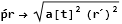    if image doesn't load refresh with [F5] or force refresh with [ctrl]/[strg]+[F5]