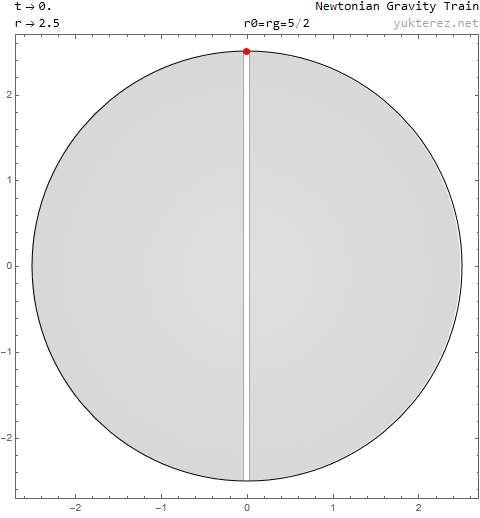    if image doesn't load refresh with [F5] or force refresh with [ctrl]/[strg]+[F5]