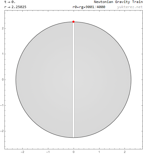    if image doesn't load refresh with [F5] or force refresh with [ctrl]/[strg]+[F5]