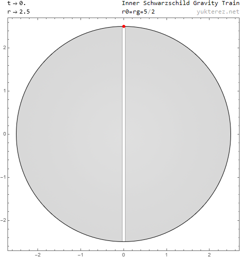    if image doesn't load refresh with [F5] or force refresh with [ctrl]/[strg]+[F5]