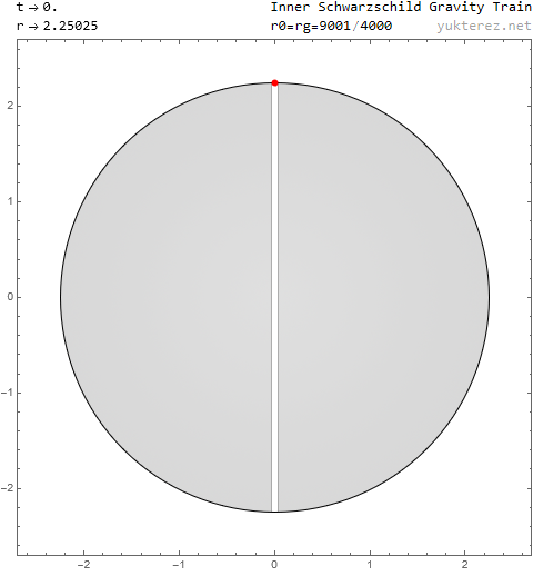    if image doesn't load refresh with [F5] or force refresh with [ctrl]/[strg]+[F5]