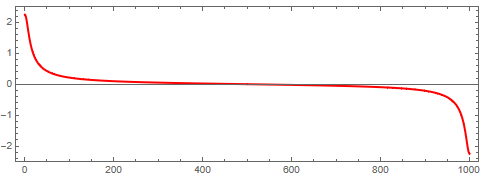    if image doesn't load refresh with [F5] or force refresh with [ctrl]/[strg]+[F5]