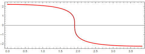    if image doesn't load refresh with [F5] or force refresh with [ctrl]/[strg]+[F5]