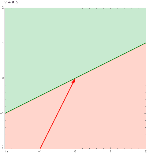    if image doesn't load refresh with [F5] or force refresh with [ctrl]/[strg]+[F5]