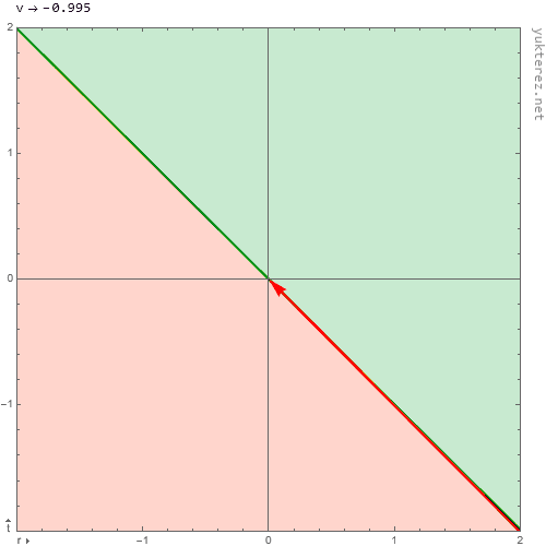    if image doesn't load refresh with [F5] or force refresh with [ctrl]/[strg]+[F5]